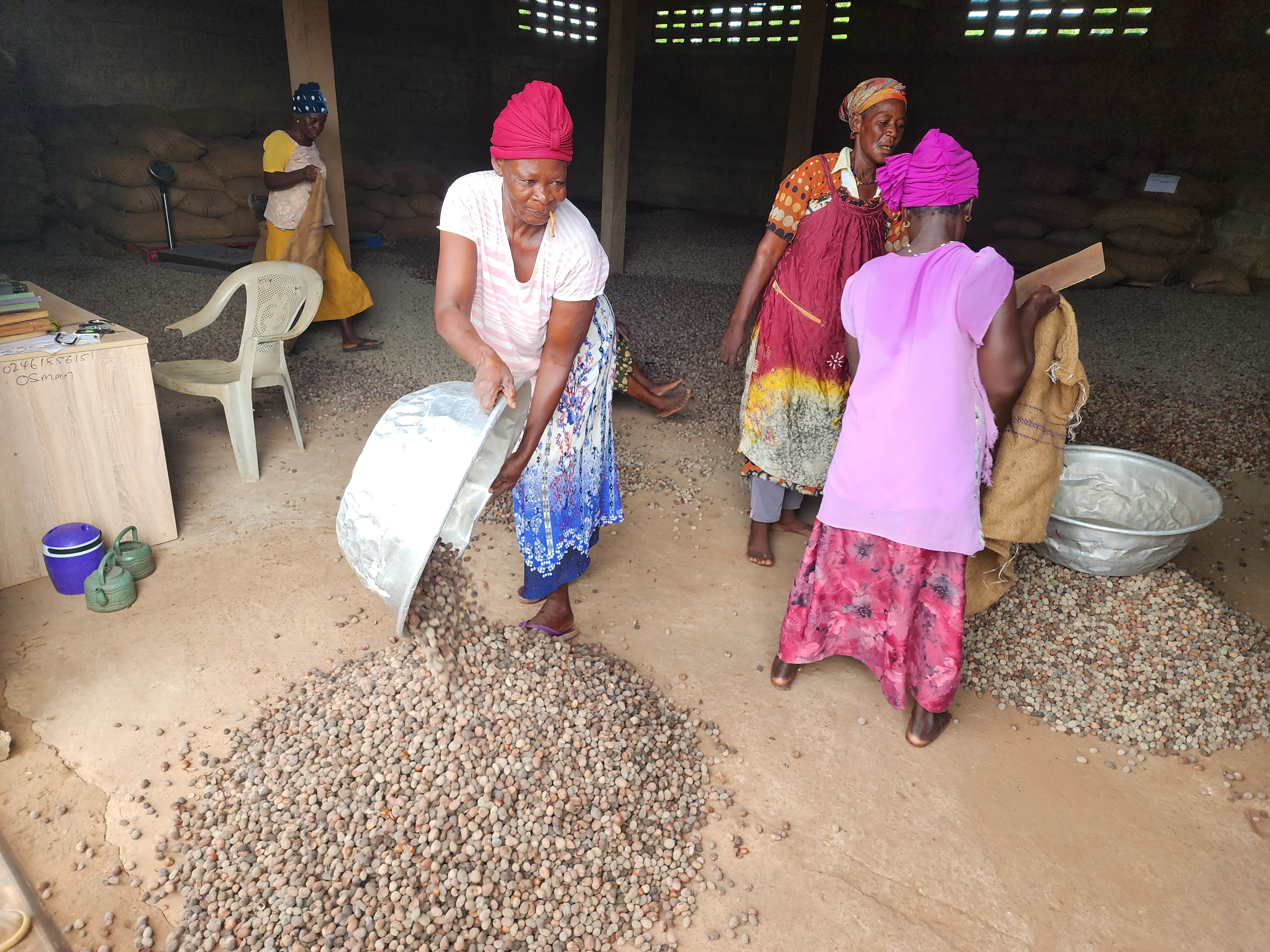 Poverty Reduction